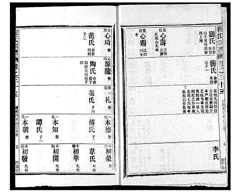 [程]程氏宗谱 (湖北) 程氏家谱_三十二.pdf