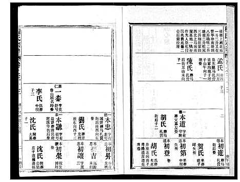 [程]程氏宗谱 (湖北) 程氏家谱_三十三.pdf