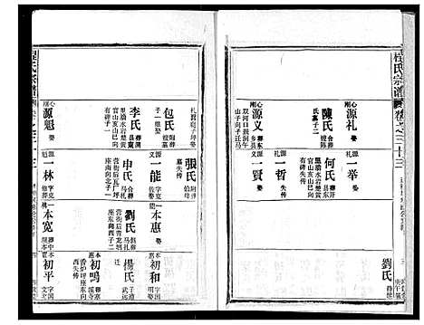 [程]程氏宗谱 (湖北) 程氏家谱_三十三.pdf