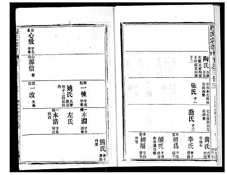 [程]程氏宗谱 (湖北) 程氏家谱_三十三.pdf