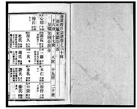 [程]程氏宗谱 (湖北) 程氏家谱_三十四.pdf