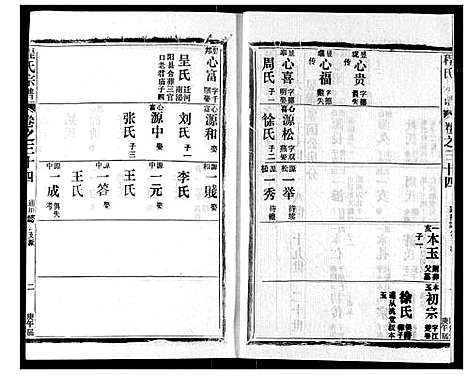 [程]程氏宗谱 (湖北) 程氏家谱_三十四.pdf