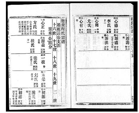 [程]程氏宗谱 (湖北) 程氏家谱_三十五.pdf