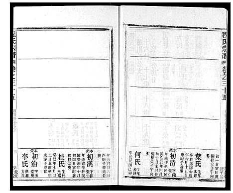 [程]程氏宗谱 (湖北) 程氏家谱_三十五.pdf