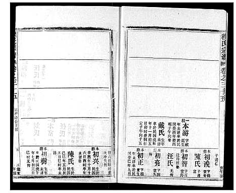 [程]程氏宗谱 (湖北) 程氏家谱_三十五.pdf