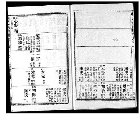 [程]程氏宗谱 (湖北) 程氏家谱_三十七.pdf