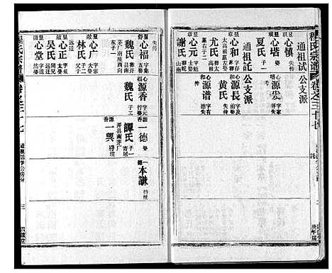 [程]程氏宗谱 (湖北) 程氏家谱_三十七.pdf