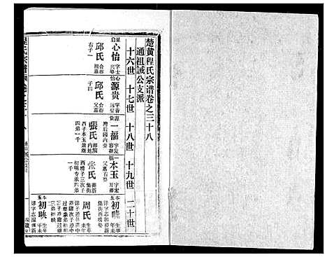 [程]程氏宗谱 (湖北) 程氏家谱_三十八.pdf