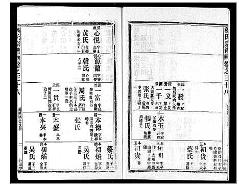 [程]程氏宗谱 (湖北) 程氏家谱_三十八.pdf