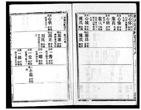 [程]程氏宗谱 (湖北) 程氏家谱_三十八.pdf