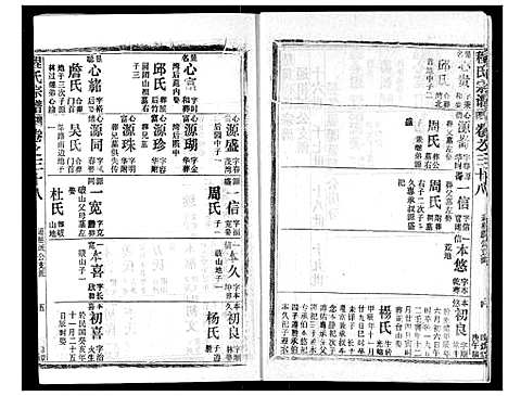 [程]程氏宗谱 (湖北) 程氏家谱_三十八.pdf