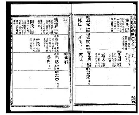 [程]程氏宗谱 (湖北) 程氏家谱_三十九.pdf