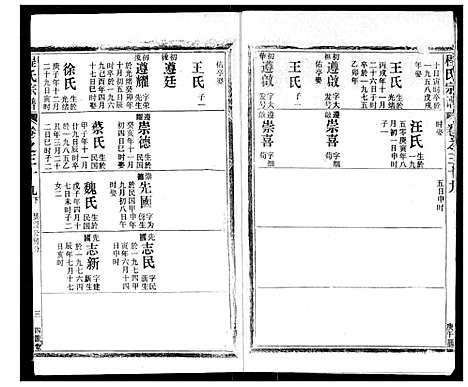 [程]程氏宗谱 (湖北) 程氏家谱_四十.pdf