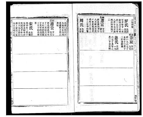 [程]程氏宗谱 (湖北) 程氏家谱_四十二.pdf