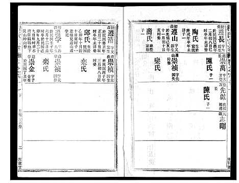 [程]程氏宗谱 (湖北) 程氏家谱_四十三.pdf