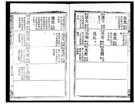 [程]程氏宗谱 (湖北) 程氏家谱_四十三.pdf