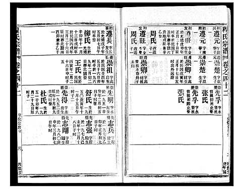 [程]程氏宗谱 (湖北) 程氏家谱_四十四.pdf