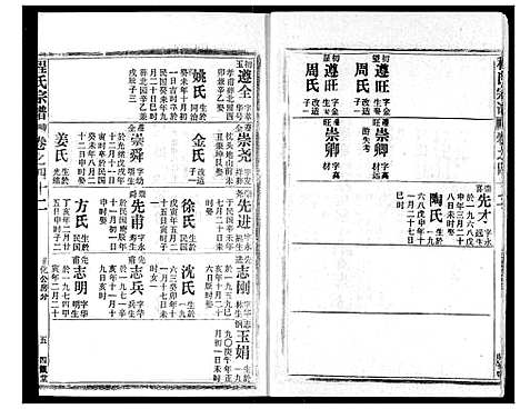 [程]程氏宗谱 (湖北) 程氏家谱_四十四.pdf