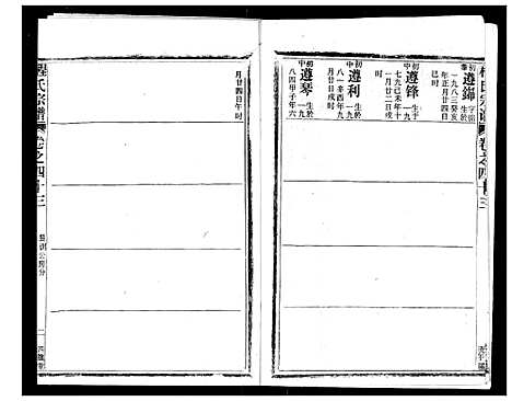 [程]程氏宗谱 (湖北) 程氏家谱_四十五.pdf