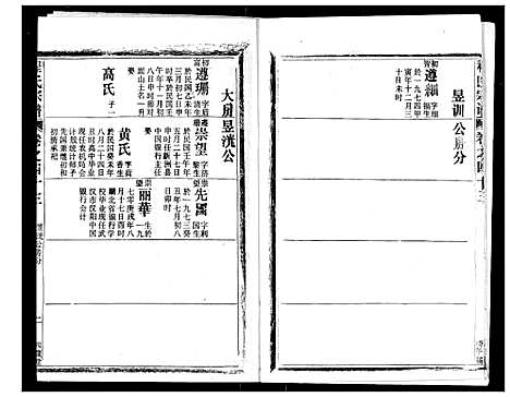 [程]程氏宗谱 (湖北) 程氏家谱_四十五.pdf