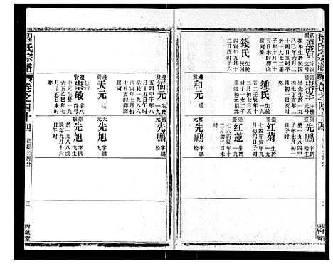 [程]程氏宗谱 (湖北) 程氏家谱_四十六.pdf