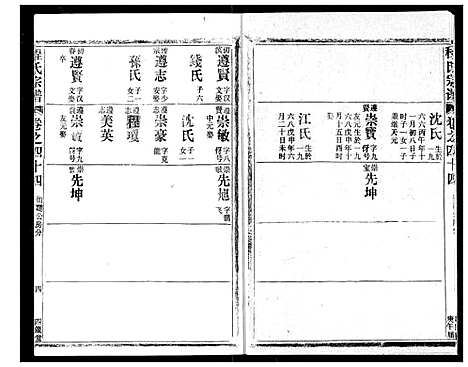 [程]程氏宗谱 (湖北) 程氏家谱_四十六.pdf