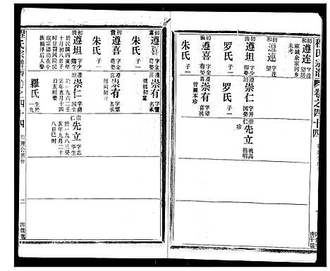 [程]程氏宗谱 (湖北) 程氏家谱_四十七.pdf