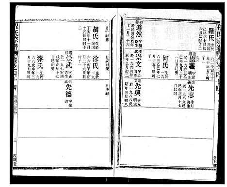 [程]程氏宗谱 (湖北) 程氏家谱_四十七.pdf