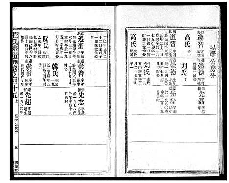 [程]程氏宗谱 (湖北) 程氏家谱_四十九.pdf