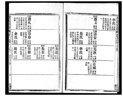 [程]程氏宗谱 (湖北) 程氏家谱_四十九.pdf