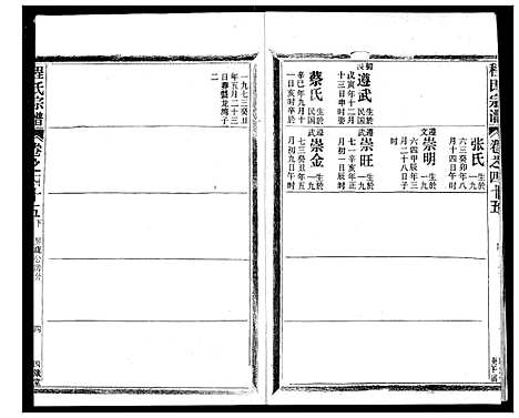 [程]程氏宗谱 (湖北) 程氏家谱_五十.pdf