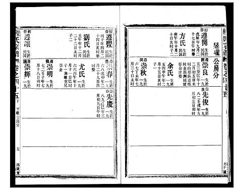 [程]程氏宗谱 (湖北) 程氏家谱_五十.pdf