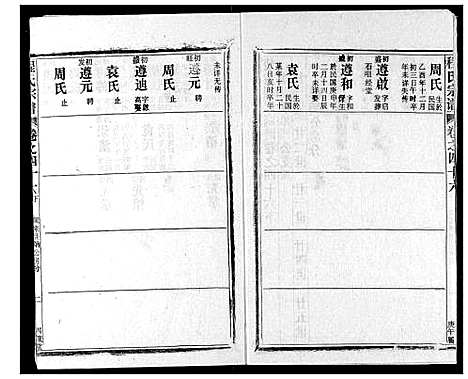 [程]程氏宗谱 (湖北) 程氏家谱_五十二.pdf