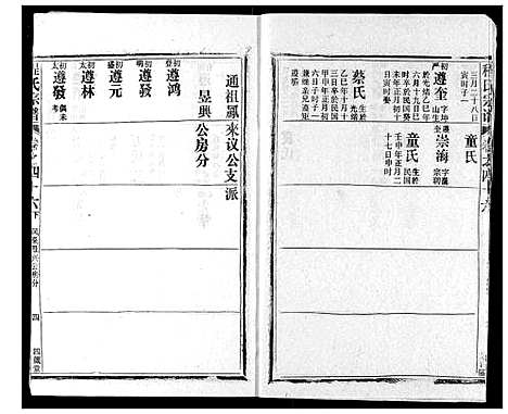 [程]程氏宗谱 (湖北) 程氏家谱_五十二.pdf