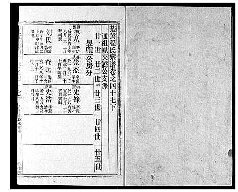 [程]程氏宗谱 (湖北) 程氏家谱_五十四.pdf