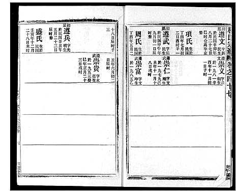 [程]程氏宗谱 (湖北) 程氏家谱_五十四.pdf