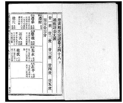 [程]程氏宗谱 (湖北) 程氏家谱_五十五.pdf