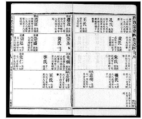 [程]程氏宗谱 (湖北) 程氏家谱_五十五.pdf