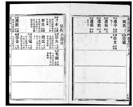 [程]程氏宗谱 (湖北) 程氏家谱_五十六.pdf