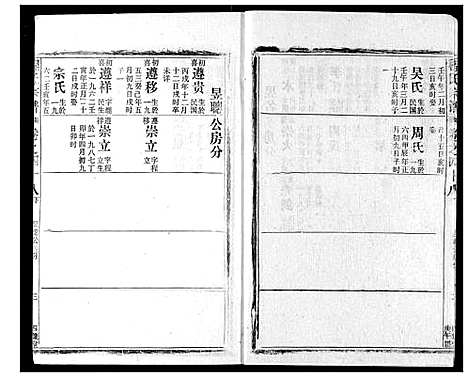 [程]程氏宗谱 (湖北) 程氏家谱_五十六.pdf