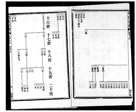 [程]程氏宗谱 (湖北) 程氏家谱_六十.pdf