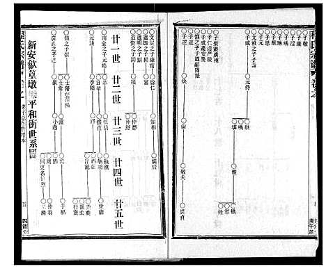 [程]程氏宗谱 (湖北) 程氏家谱_六十.pdf