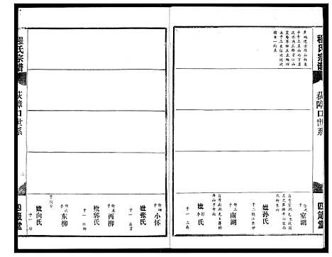 [程]程氏宗谱 (湖北) 程氏家谱_四.pdf