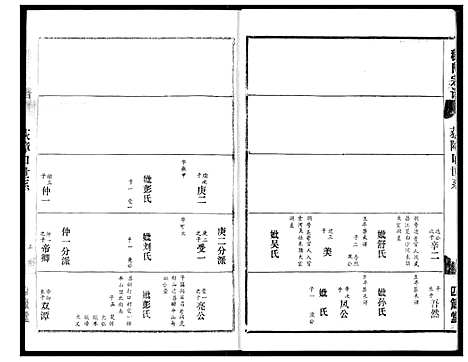 [程]程氏宗谱 (湖北) 程氏家谱_四.pdf