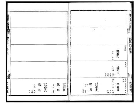 [程]程氏宗谱 (湖北) 程氏家谱_四.pdf