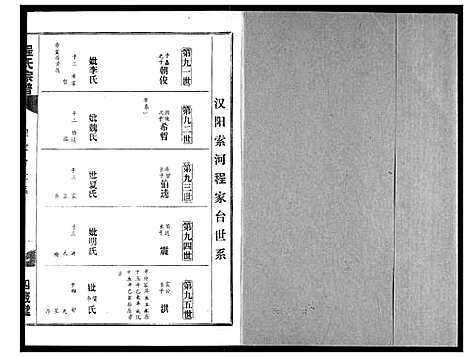 [程]程氏宗谱 (湖北) 程氏家谱_五.pdf