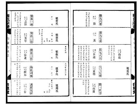 [程]程氏宗谱 (湖北) 程氏家谱_五.pdf