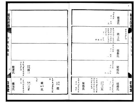 [程]程氏宗谱 (湖北) 程氏家谱_五.pdf