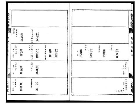 [程]程氏宗谱 (湖北) 程氏家谱_五.pdf