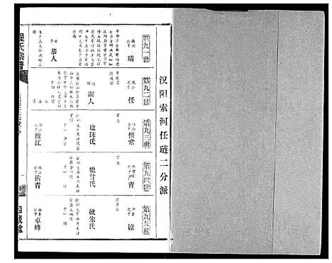 [程]程氏宗谱 (湖北) 程氏家谱_六.pdf